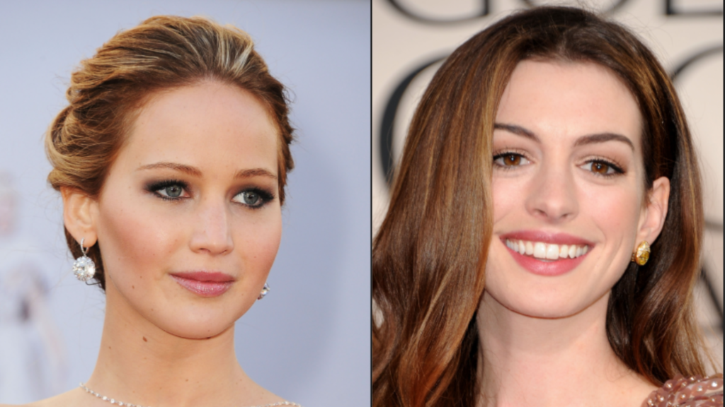 most popular Hollywood actresses